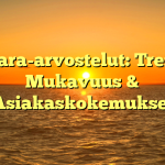 Halara-arvostelut: Trendi, Mukavuus & Asiakaskokemukset