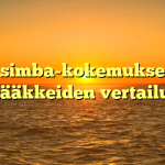 Mysimba-kokemukset ja lääkkeiden vertailu