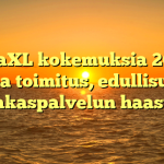VidaXL kokemuksia 2025: Nopea toimitus, edullisuus ja asiakaspalvelun haasteet